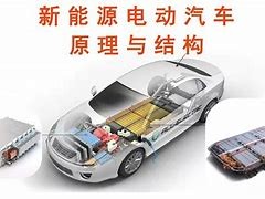 纯电动汽车电池管理系统