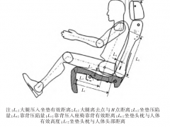 乘用车零重力座椅布置及优化设计