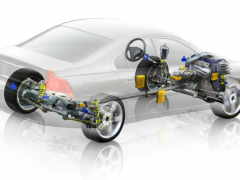 唠一唠新能源汽车的三电系统